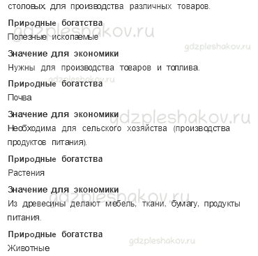Рабочая тетрадь. Часть 2 – Чему учит экономика (стр. 26) – Природные богатства и труд людей – основа экономики – 2 - 1