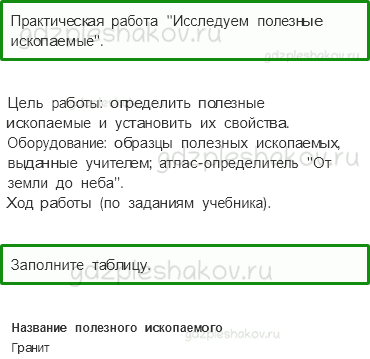 Рабочая тетрадь. Часть 2 – Чему учит экономика (стр. 28) – Полезные ископаемые – 2 - 0