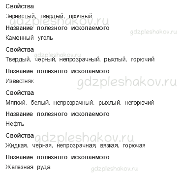 Рабочая тетрадь. Часть 2 – Чему учит экономика (стр. 28) – Полезные ископаемые – 2 - 1