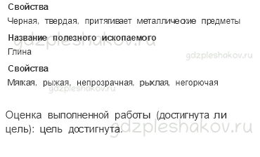 Рабочая тетрадь. Часть 2 – Чему учит экономика (стр. 28) – Полезные ископаемые – 2 - 2