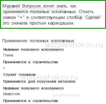 Рабочая тетрадь. Часть 2 – Чему учит экономика (стр. 29) – Полезные ископаемые – 3 - 0