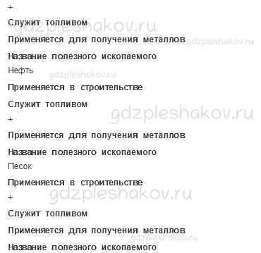 Рабочая тетрадь. Часть 2 – Чему учит экономика (стр. 29) – Полезные ископаемые – 3 - 1