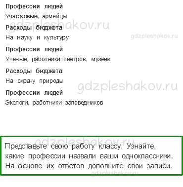 Рабочая тетрадь. Часть 2 – Чему учит экономика (стр. 47) – Государственный бюджет – 2 - 1