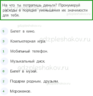Рабочая тетрадь. Часть 2 – Чему учит экономика (стр. 50) – Семейный бюджет – 5 - 0