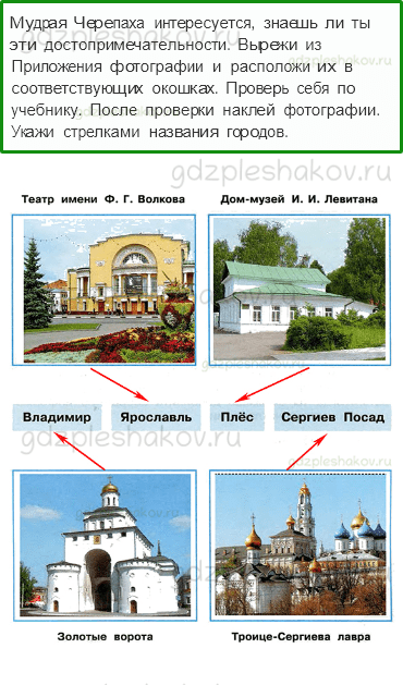 Рабочая тетрадь. Часть 2 – Путешествие по городам и странам (стр. 57) – Золотое кольцо России – 6 - 0