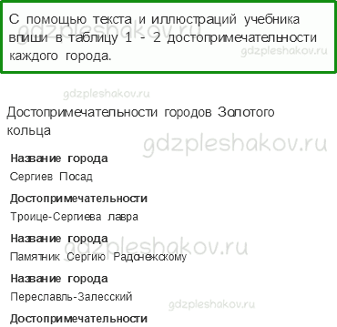 Рабочая тетрадь. Часть 2 – Путешествие по городам и странам (стр. 54) – Золотое кольцо России – 2 - 0