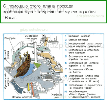 Рабочая тетрадь. Часть 2 – Путешествие по городам и странам (стр. 71) – На севере Европы – 7 - 0
