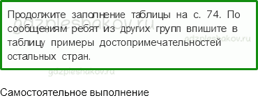 Рабочая тетрадь. Часть 2 – Путешествие по городам и странам (стр. 75) – Что такое Бенилюкс – 5 - 0