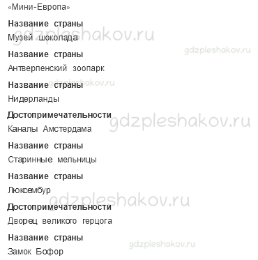 Рабочая тетрадь. Часть 2 – Путешествие по городам и странам (стр. 74) – Что такое Бенилюкс – 3 - 1