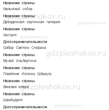 Рабочая тетрадь. Часть 2 – Путешествие по городам и странам (стр. 77) – В центре Европы – 3 - 1