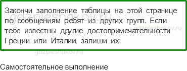 Рабочая тетрадь. Часть 2 – Путешествие по городам и странам (стр. 87) – На юге Европы – 4 - 0