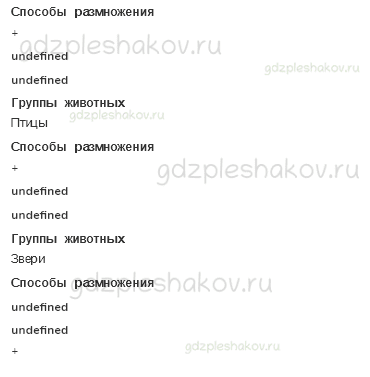 Рабочая тетрадь. Часть 1 – Эта удивительная природа (стр. 60) – Размножение и развитие животных – 2 - 2