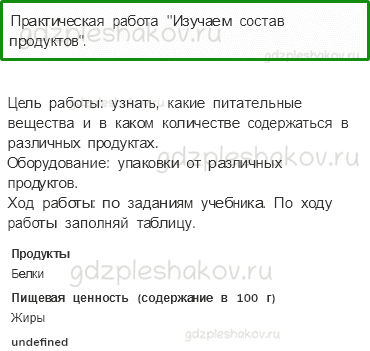 Рабочая тетрадь. Часть 1 – Мы и наше здоровье (стр. 78) – Наше питание – 2 - 0