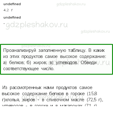 Рабочая тетрадь. Часть 1 – Мы и наше здоровье (стр. 78) – Наше питание – 2 - 4