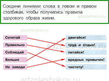 Рабочая тетрадь. Часть 1 – Мы и наше здоровье (стр. 86) – Здоровый образ жизни – 1 - 0