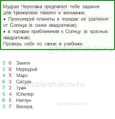 Рабочая тетрадь. Часть 1 – Земля и человечество (стр. 7) – Мир глазами астронома – 4 - 0