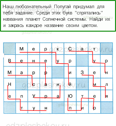 Рабочая тетрадь. Часть 1 – Земля и человечество (стр. 8) – Планеты солнечной системы – 1 - 0