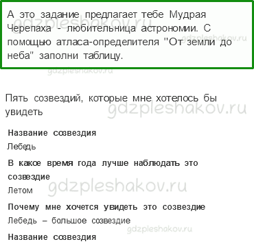 Рабочая тетрадь. Часть 1 – Земля и человечество (стр. 13) – Звездное небо – Великая карта Природы – 5 - 0