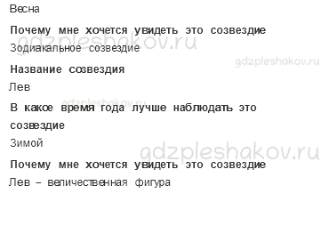 Рабочая тетрадь. Часть 1 – Земля и человечество (стр. 13) – Звездное небо – Великая карта Природы – 5 - 2