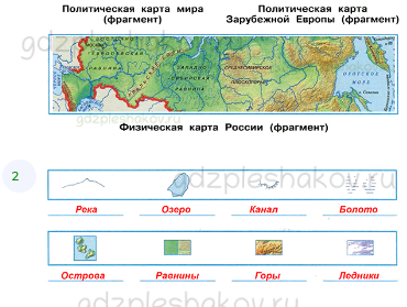 Рабочая тетрадь. Часть 1 – Земля и человечество (стр. 14) – Мир глазами географа – 3 - 1