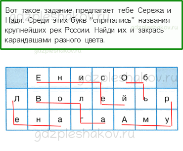 Рабочая тетрадь. Часть 1 – Природа России (стр. 35) – Моря, озера и реки России – 4 - 0