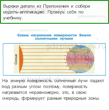 Рабочая тетрадь. Часть 1 – Природа России (стр. 38) – Природные зоны России – 4 - 0