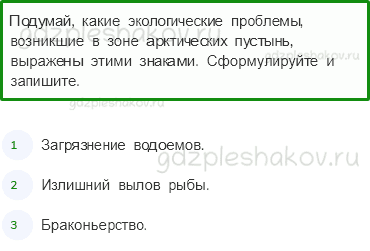 Рабочая тетрадь. Часть 1 – Природа России (стр. 40) – Зона арктических пустынь – 4 - 0