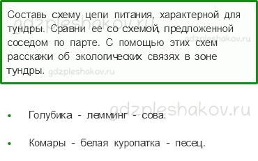 Рабочая тетрадь. Часть 1 – Природа России (стр. 44) – Тундра – 4 - 0