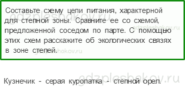 Рабочая тетрадь. Часть 1 – Природа России (стр. 55) – Зона степей – 5 - 0