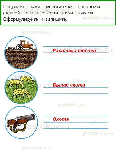 Рабочая тетрадь. Часть 1 – Природа России (стр. 55) – Зона степей – 6 - 0