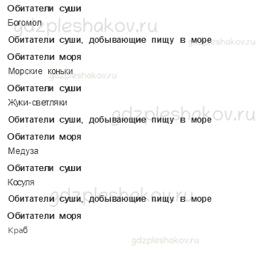 Рабочая тетрадь. Часть 1 – Природа России (стр. 61) – У Черного моря – 3 - 1