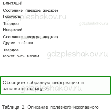 Рабочая тетрадь. Часть 1 – Родной край – часть большой страны (стр. 72) – Наши подземные богатства – 3 - 2