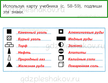 Рабочая тетрадь. Часть 1 – Родной край – часть большой страны (стр. 71) – Наши подземные богатства – 1 - 0