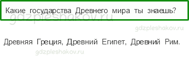 Учебник. Часть 2 – Мир древности: далекий и близкий (стр. 14) – Проверь себя – 1 - 0