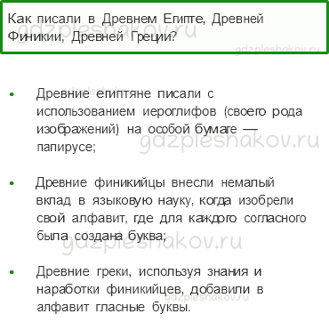Учебник. Часть 2 – Мир древности: далекий и близкий (стр. 14) – Проверь себя – 3 - 0