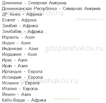Учебник. Часть 2 – Новое время: встреча Европы и Америки (стр. 27) – На следующем уроке – 2 - 3
