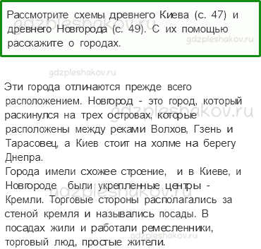 Учебник. Часть 2 – Страна городов (стр. 46) – Работа с исторической картой – 2 - 0