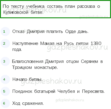 Учебник. Часть 2 – Куликовская битва (стр. 74) – Задания для домашней работы – 1 - 0