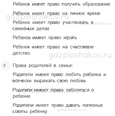 Учебник. Часть 2 – Основной закон России и права человека (стр. 163) – Задания для домашней работы – 2 - 1