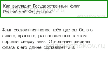 Учебник. Часть 2 – Славные символы России (стр. 174) – Проверь себя – 3 - 0