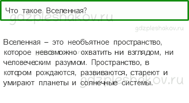 Учебник. Часть 1 – Мир глазами астронома (стр. 7) – Проверь себя – 2 - 0