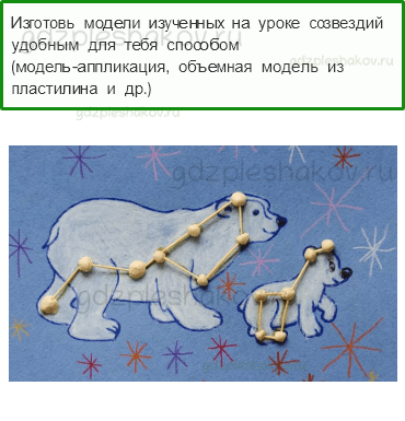 Учебник. Часть 1 – Звездное небо – Великая книга природы (стр. 21) – Задания для домашней работы – 1 - 0