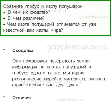 Учебник. Часть 1 – Мир глазами географа (стр. 23) – Работаем в паре – 2 - 0