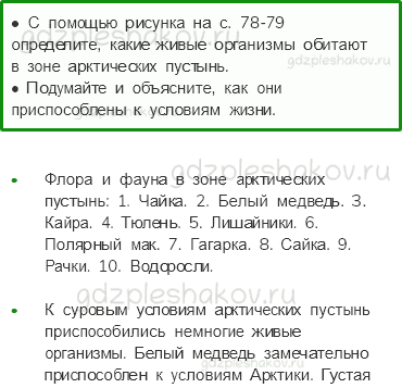 Учебник. Часть 1 – Зона арктических пустынь (стр. 77) – Работа в группе – 1 - 0