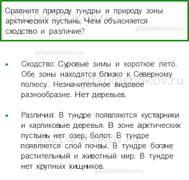 Учебник. Часть 1 – Тундра (стр. 92) – Обсудим – 1 - 0