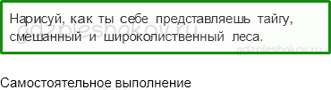 Учебник. Часть 1 – Леса России (стр. 102) – Задания для домашней работы – 1 - 0