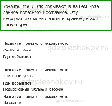 Учебник. Часть 1 – Наши подземные богатства (стр. 149) – Практическая работа – 4 - 0