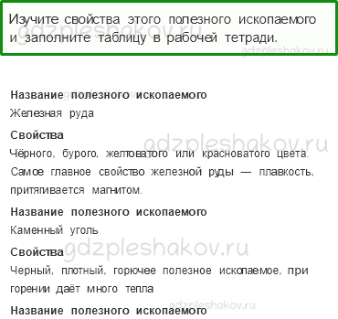Учебник. Часть 1 – Наши подземные богатства (стр. 149) – Практическая работа – 2 - 0