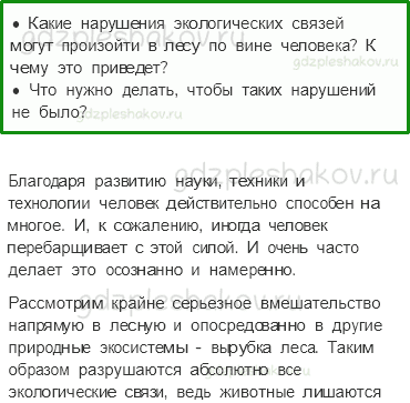 Учебник. Часть 1 – Жизнь леса (стр. 169) – Обсудим – 1 - 0