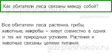 Учебник. Часть 1 – Жизнь леса (стр. 169) – Проверь себя – 4 - 0